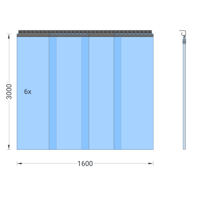 PVC-Streifenvorhang, Lamellen 400 x 4 mm transparent, Höhe 3,00 m, Breite 1,60 m (1,50 m), verzinkt